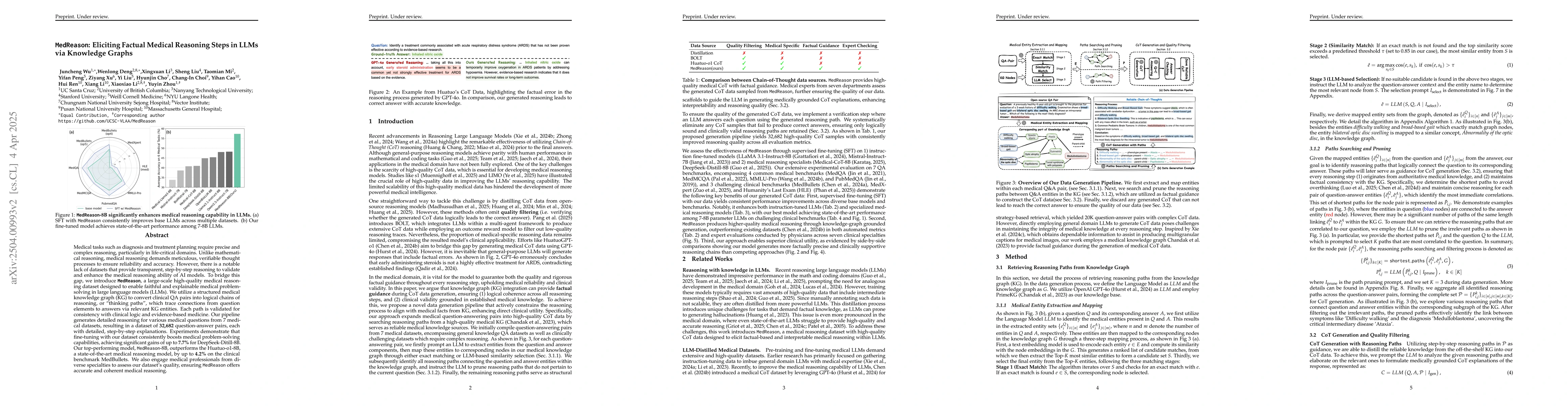 Thumbnail for MedReason: Eliciting Factual Medical Reasoning Steps in LLMs via
  Knowledge Graphs