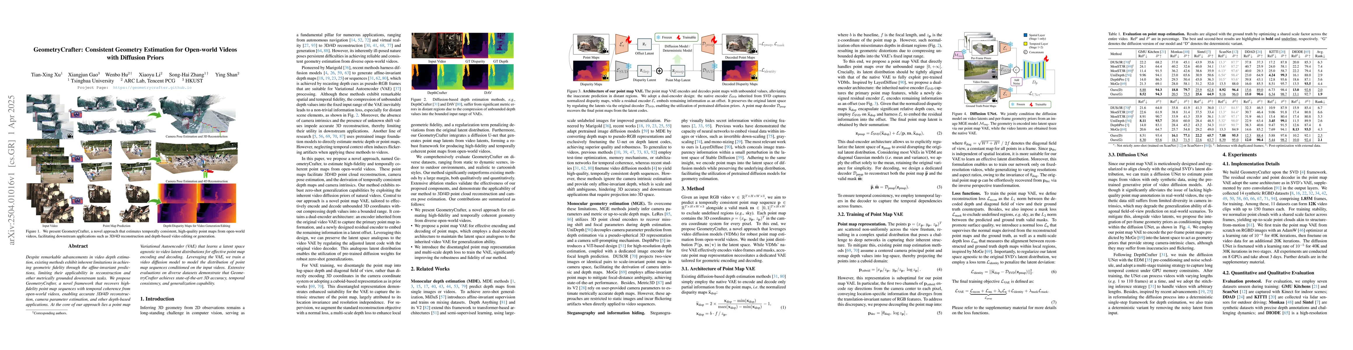 Thumbnail for GeometryCrafter: Consistent Geometry Estimation for Open-world Videos
  with Diffusion Priors