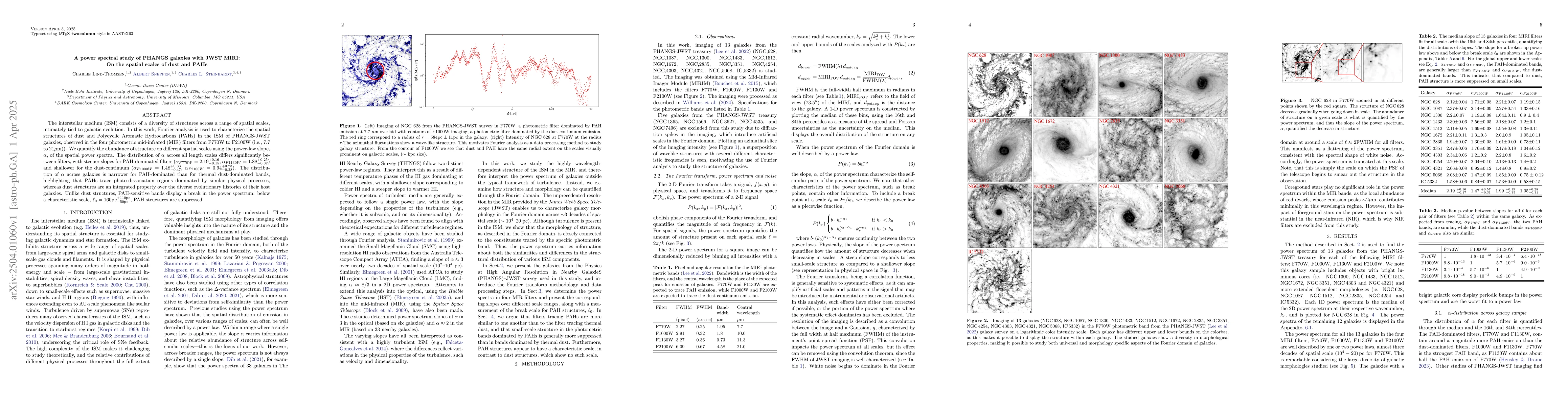 Thumbnail for A power spectral study of PHANGS galaxies with JWST MIRI: On the spatial
  scales of dust and PAHs