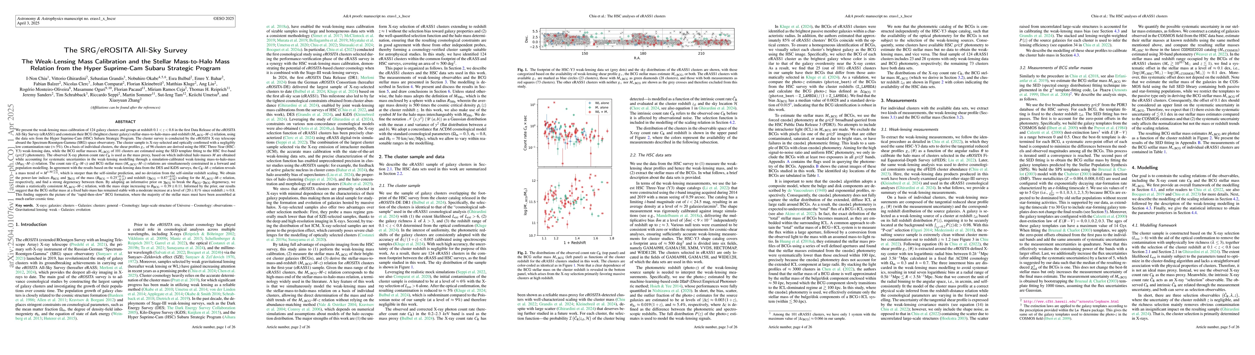 Thumbnail for The SRG/eROSITA All-Sky Survey. The Weak-Lensing Mass Calibration and
  the Stellar Mass-to-Halo Mass Relation from the Hyper Suprime-Cam Subaru
  Strategic Program