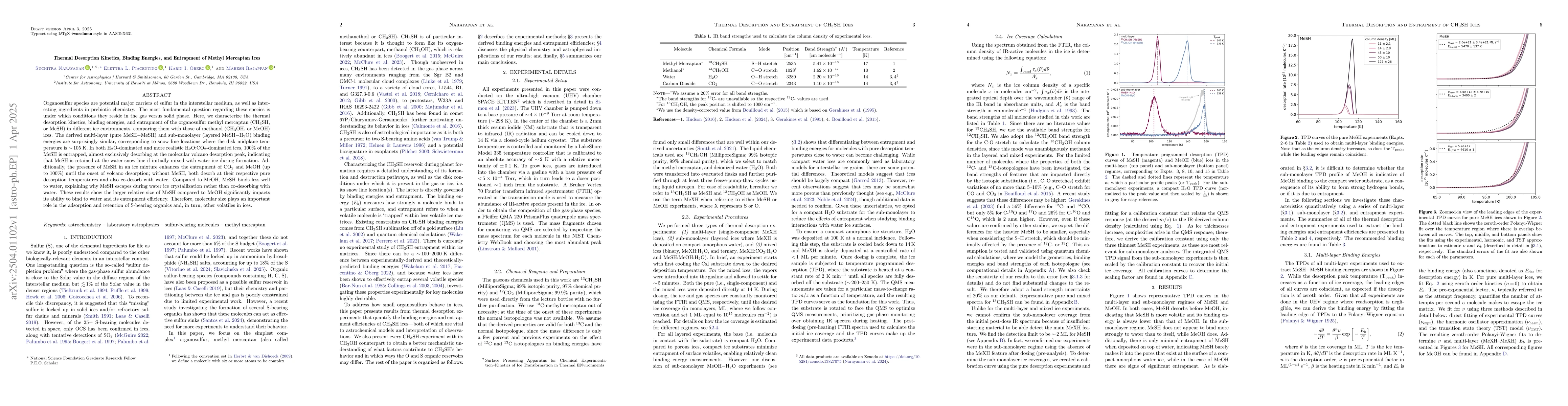 Thumbnail for Thermal Desorption Kinetics, Binding Energies, and Entrapment of Methyl
  Mercaptan Ices