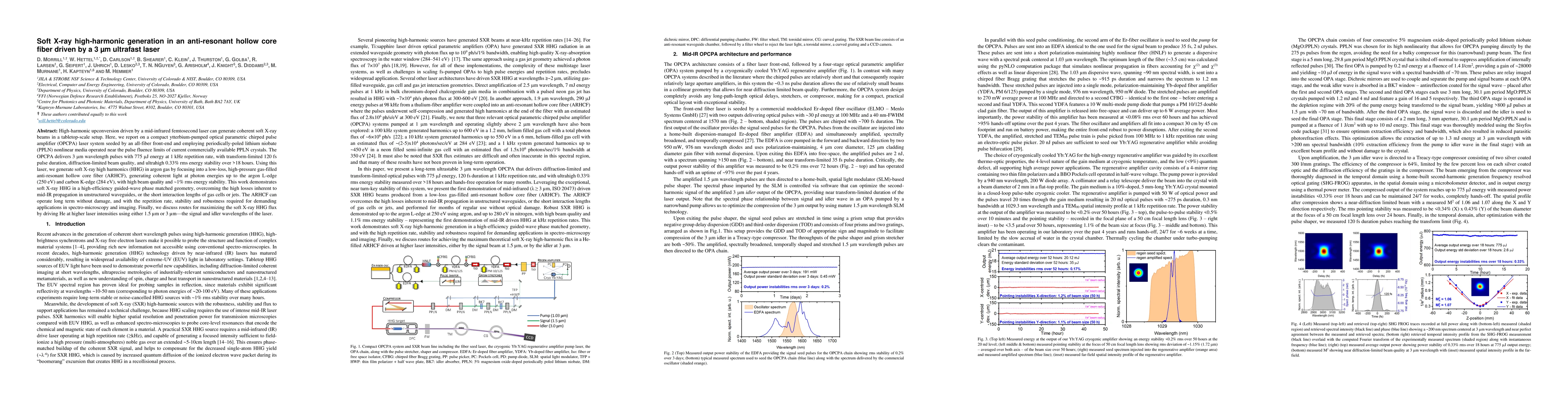 Thumbnail for Soft X-ray high-harmonic generation in an anti-resonant hollow core
  fiber driven by a 3 $μ$m ultrafast laser