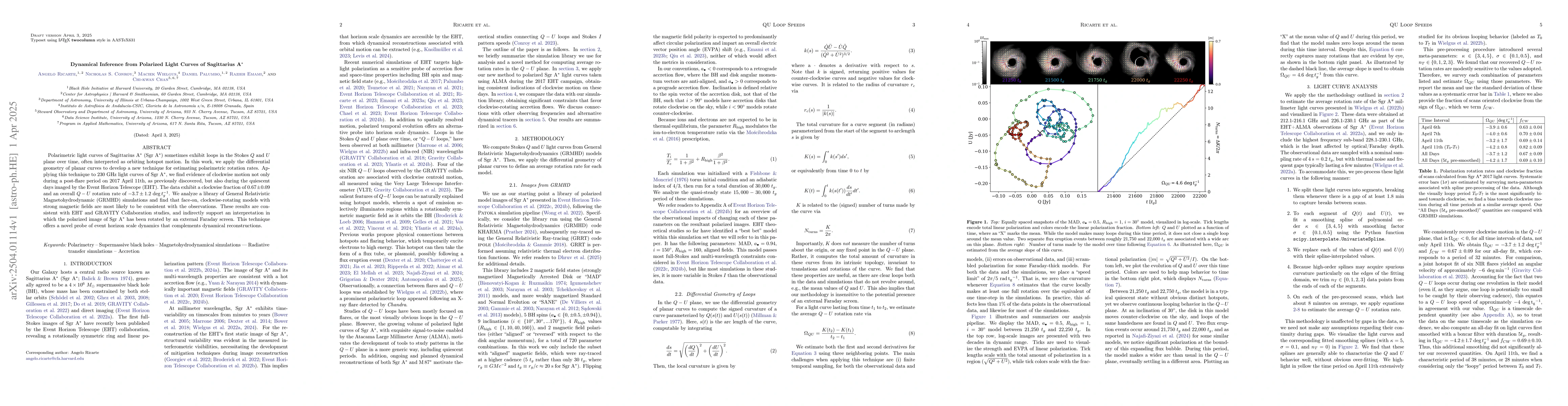 Thumbnail for Dynamical Inference from Polarized Light Curves of Sagittarius A*