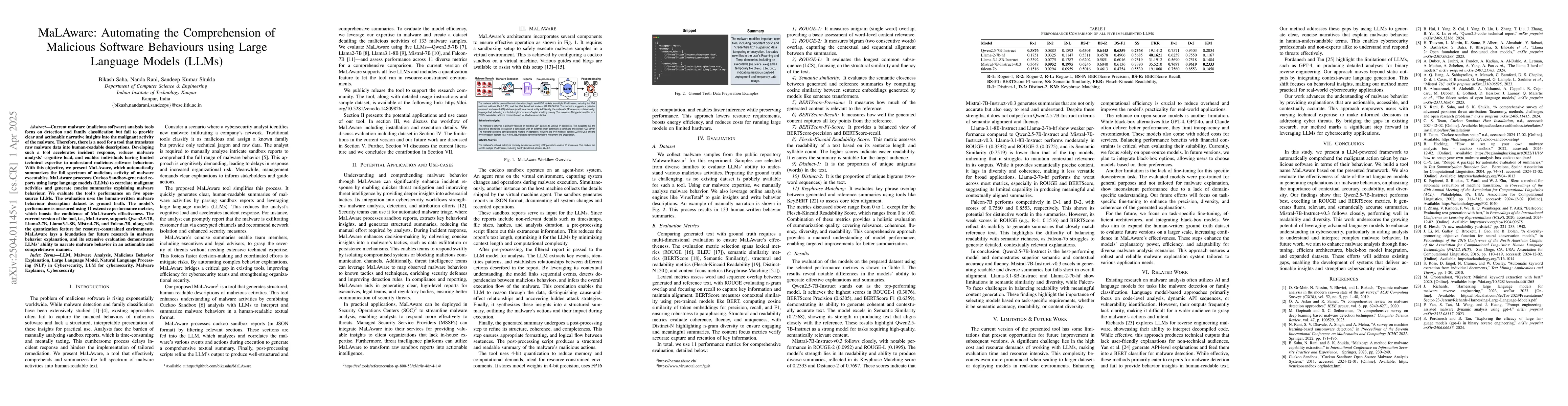 Thumbnail for MaLAware: Automating the Comprehension of Malicious Software Behaviours
  using Large Language Models (LLMs)