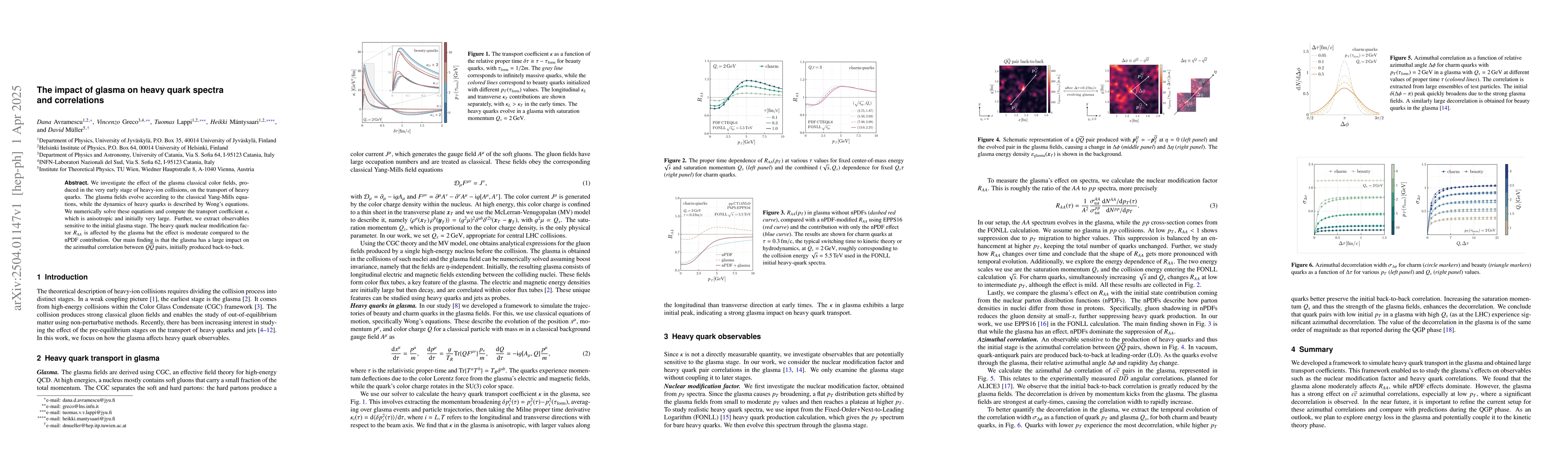 Thumbnail for The impact of glasma on heavy quark spectra and correlations