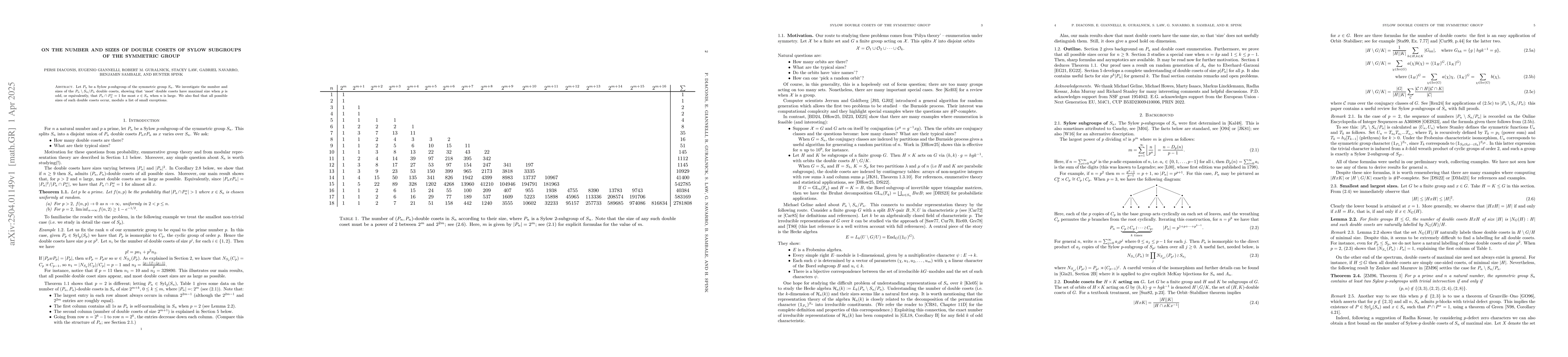 Thumbnail for On the number and sizes of double cosets of Sylow subgroups of the
  symmetric group