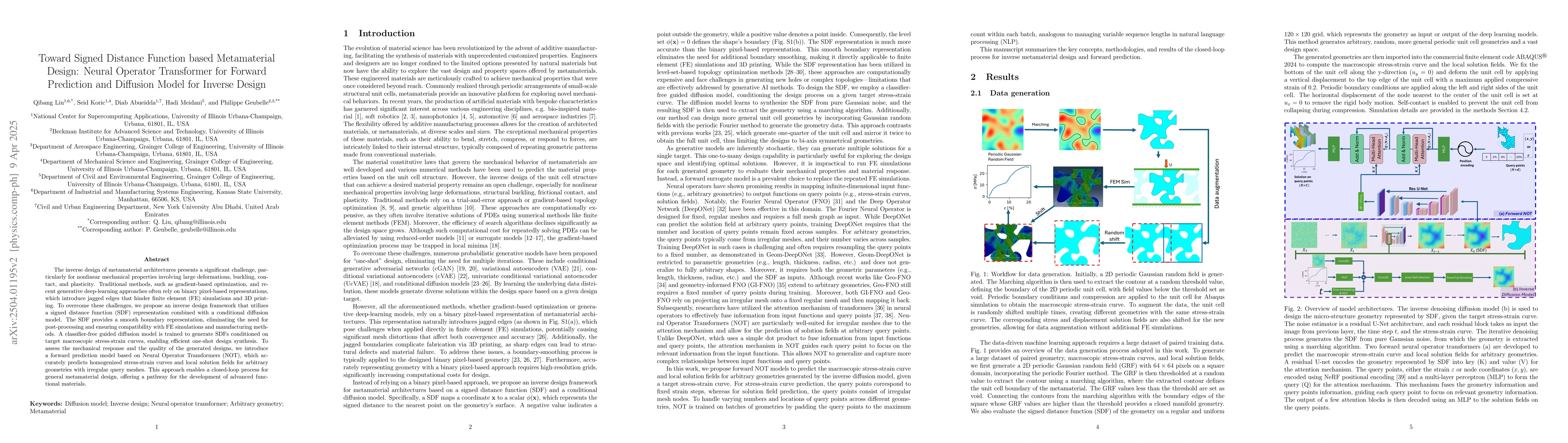 Thumbnail for Towards Signed Distance Function based Metamaterial Design: Neural
  Operator Transformer for Forward Prediction and Diffusion Model for Inverse
  Design