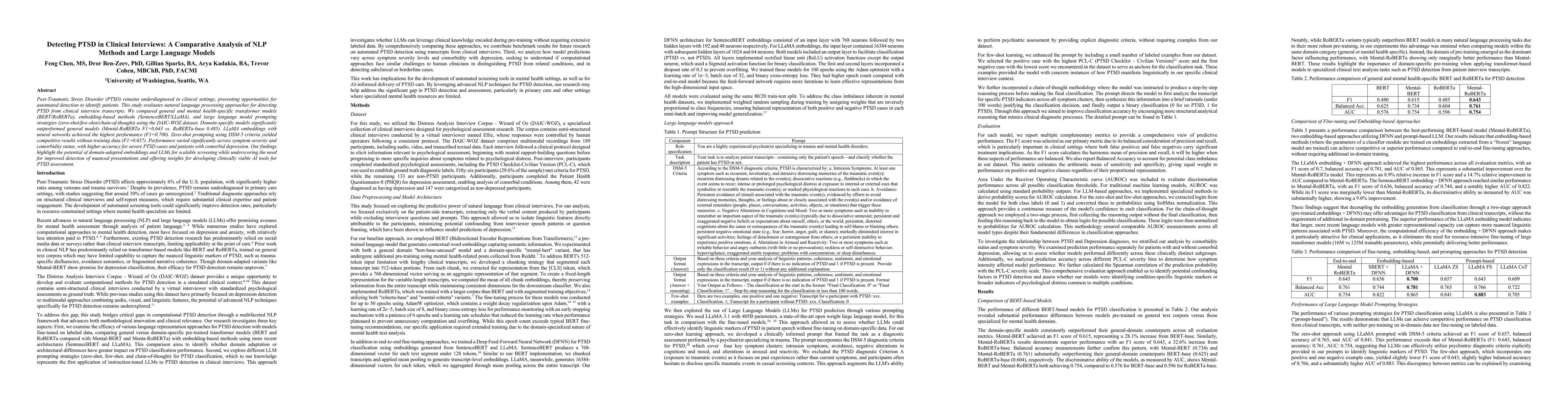 Thumbnail for Detecting PTSD in Clinical Interviews: A Comparative Analysis of NLP
  Methods and Large Language Models
