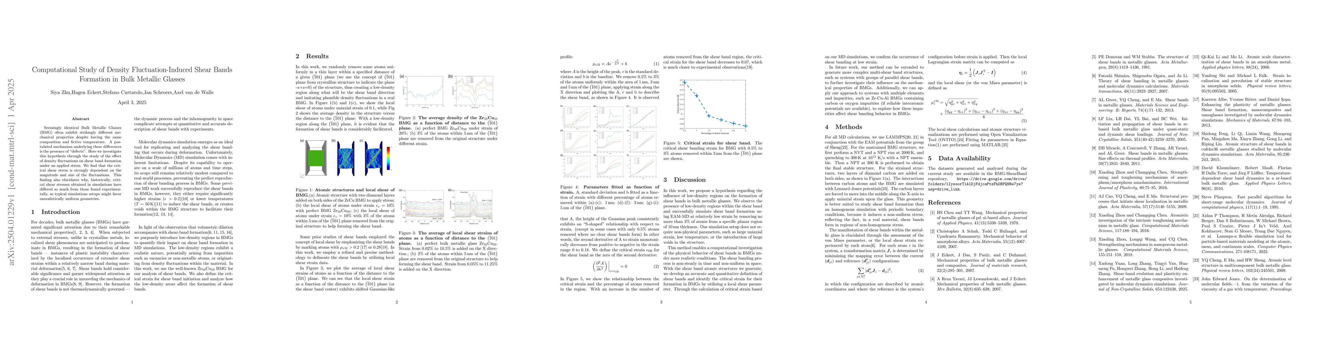 Thumbnail for Computational Study of Density Fluctuation-Induced Shear Bands Formation
  in Bulk Metallic Glasses