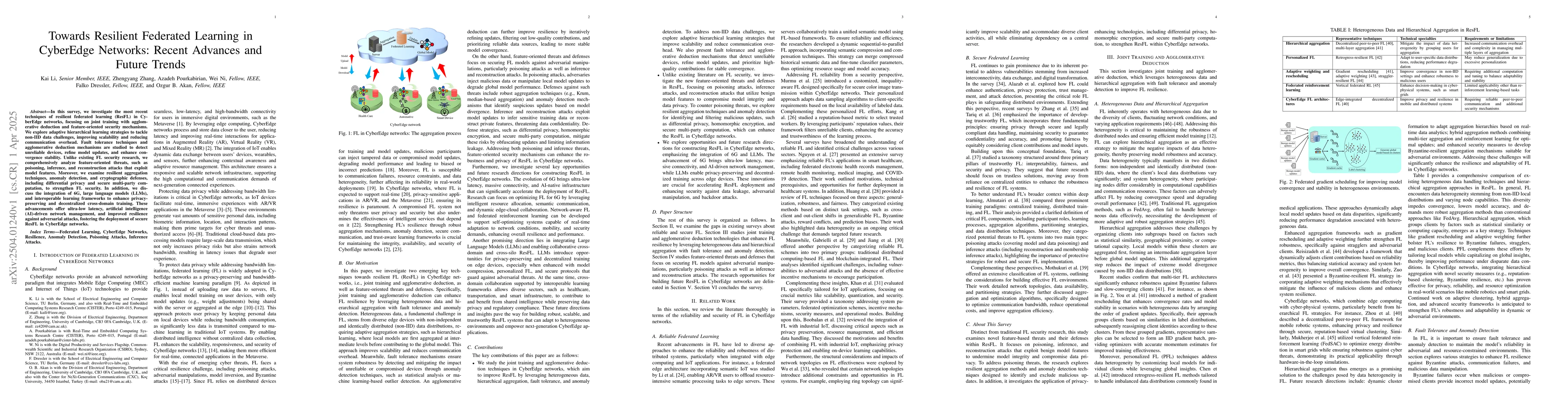 Thumbnail for Towards Resilient Federated Learning in CyberEdge Networks: Recent
  Advances and Future Trends