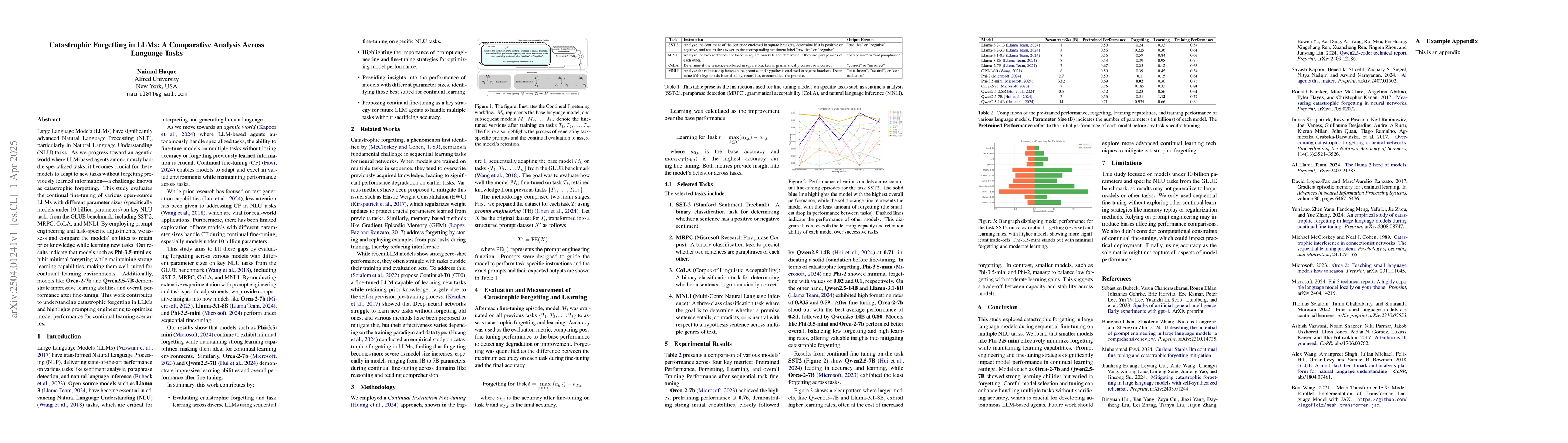 Thumbnail for Catastrophic Forgetting in LLMs: A Comparative Analysis Across Language
  Tasks