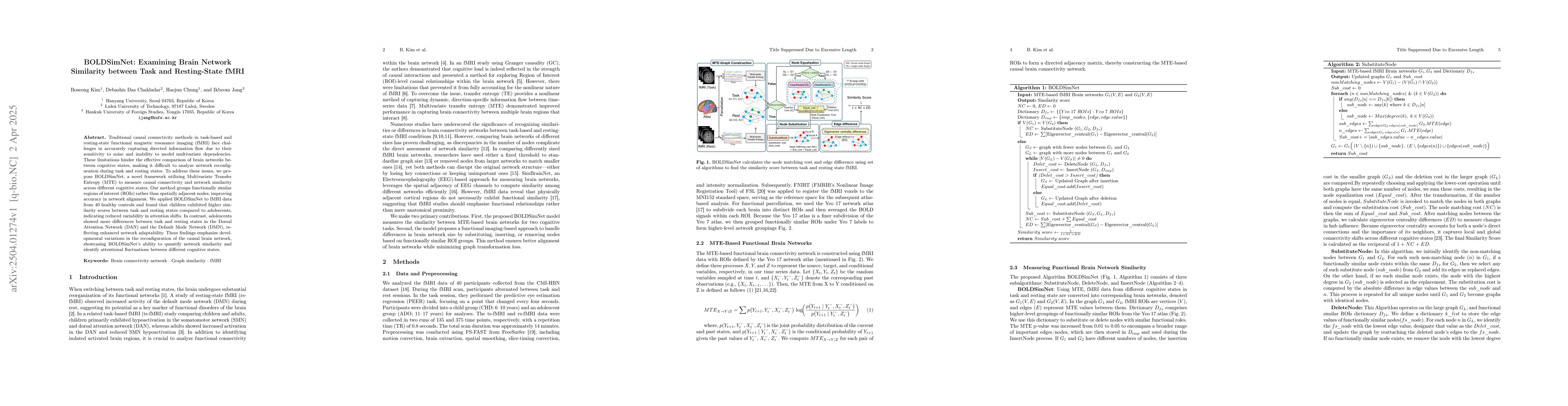 Thumbnail for BOLDSimNet: Examining Brain Network Similarity between Task and
  Resting-State fMRI