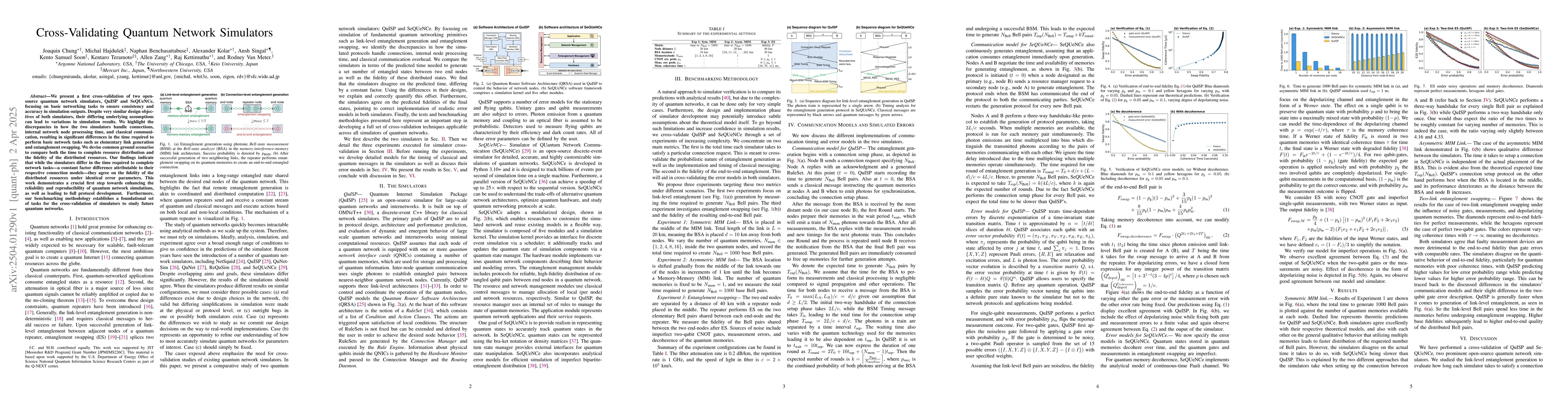 Thumbnail for Cross-Validating Quantum Network Simulators