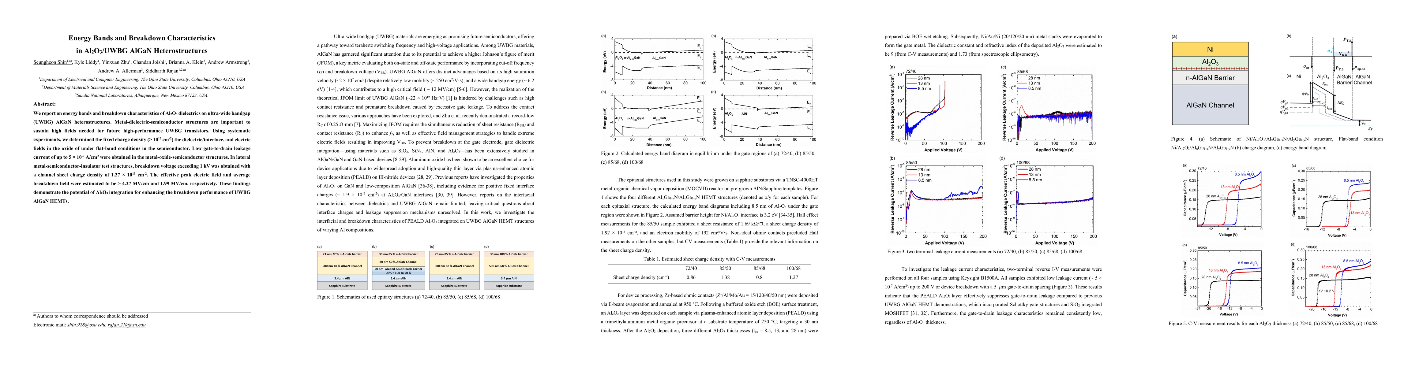Thumbnail for Energy Bands and Breakdown Characteristics in Al2O3/UWBG AlGaN
  Heterostructures