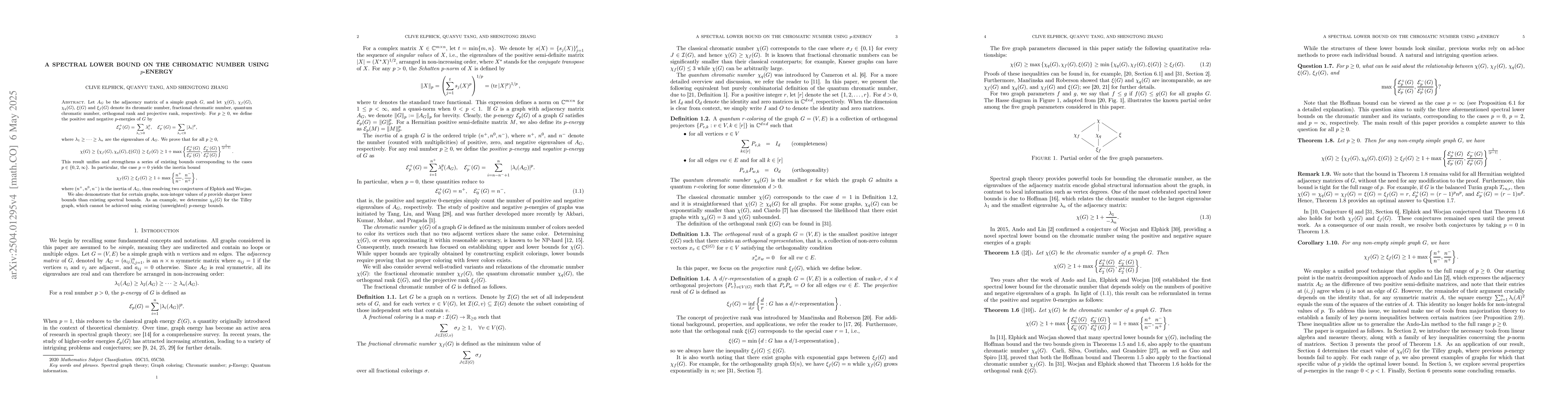 Thumbnail for A Spectral Lower Bound on the Chromatic Number using $p$-Energy