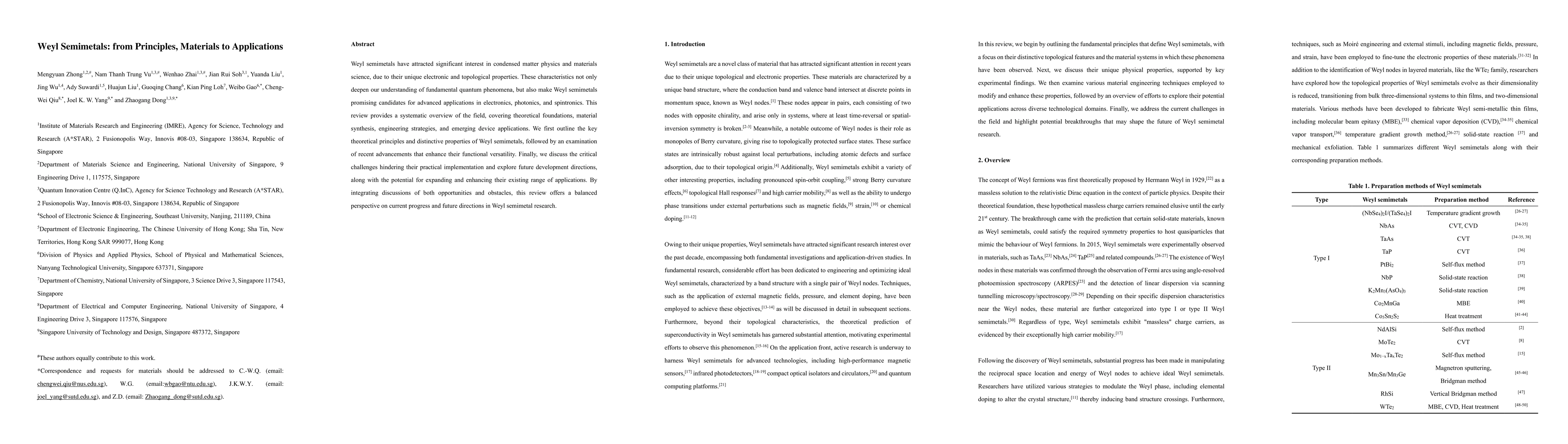 Thumbnail for Weyl Semimetals: from Principles, Materials to Applications