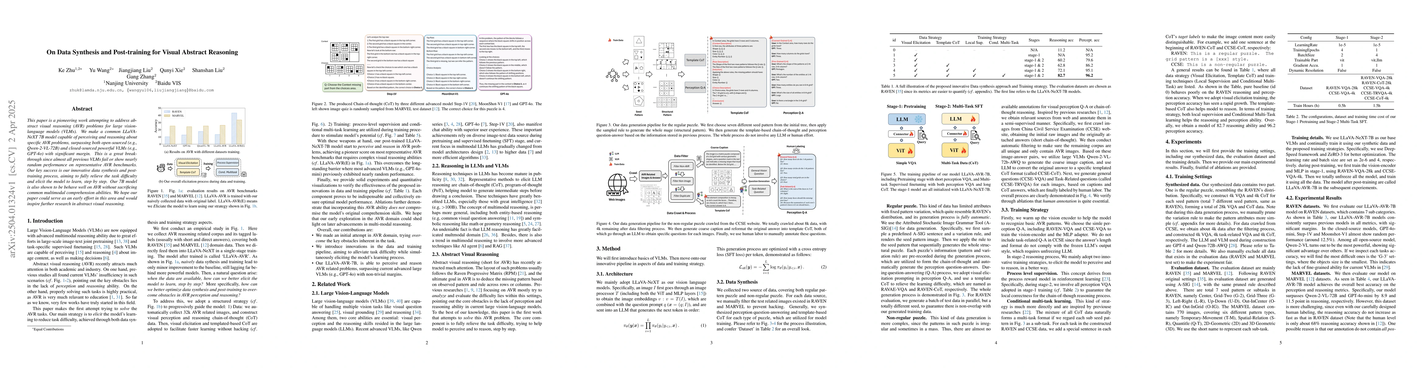 Thumbnail for On Data Synthesis and Post-training for Visual Abstract Reasoning