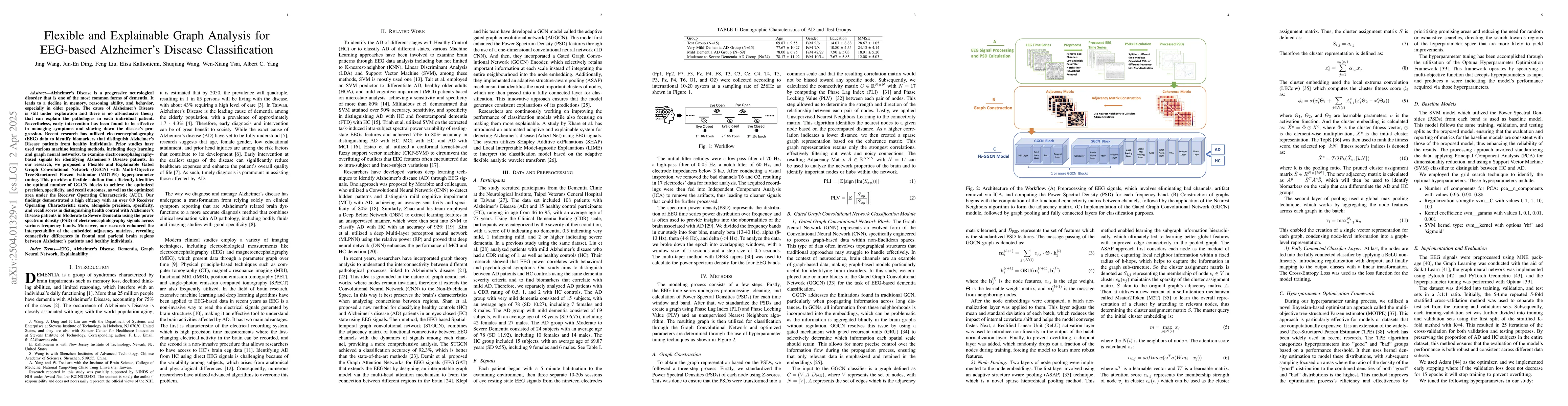 Thumbnail for Flexible and Explainable Graph Analysis for EEG-based Alzheimer's
  Disease Classification