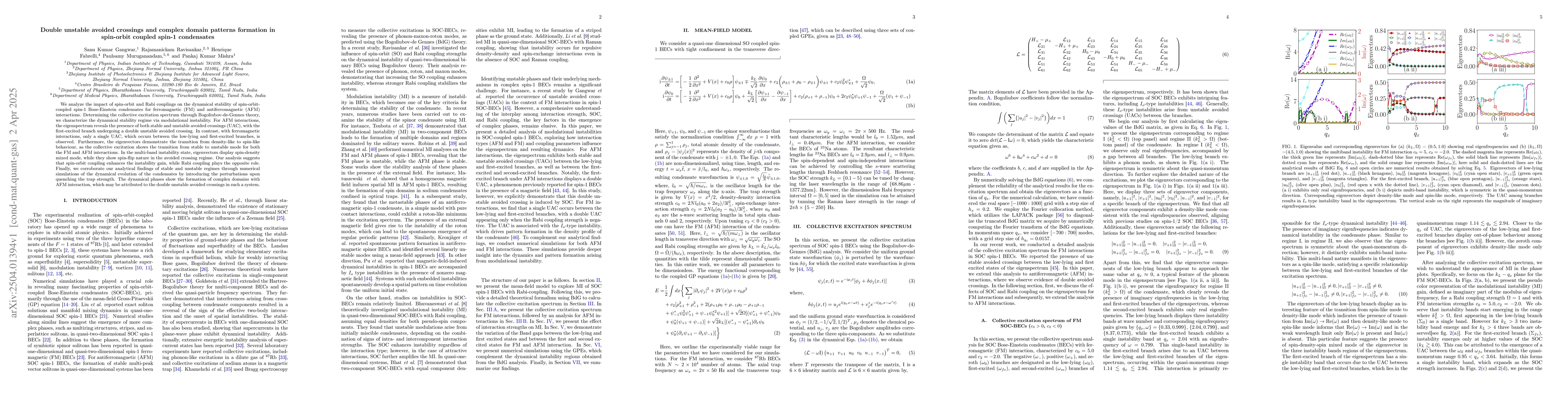 Thumbnail for Double unstable avoided crossings and complex domain patterns formation
  in spin-orbit coupled spin-1 condensates