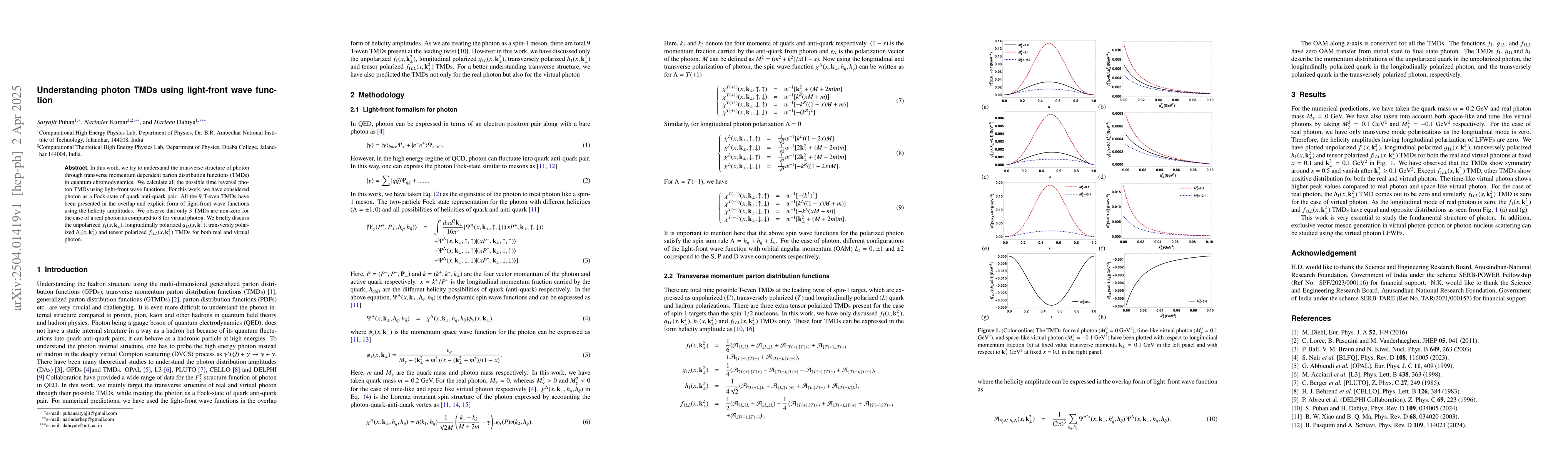 Thumbnail for Understanding photon TMDs using light-front wave function