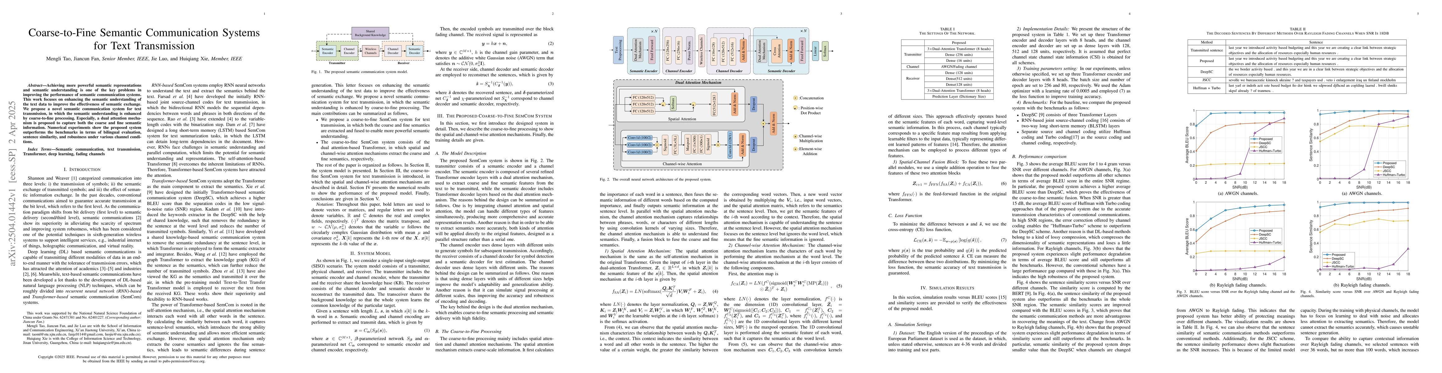 Thumbnail for Coarse-to-Fine Semantic Communication Systems for Text Transmission
