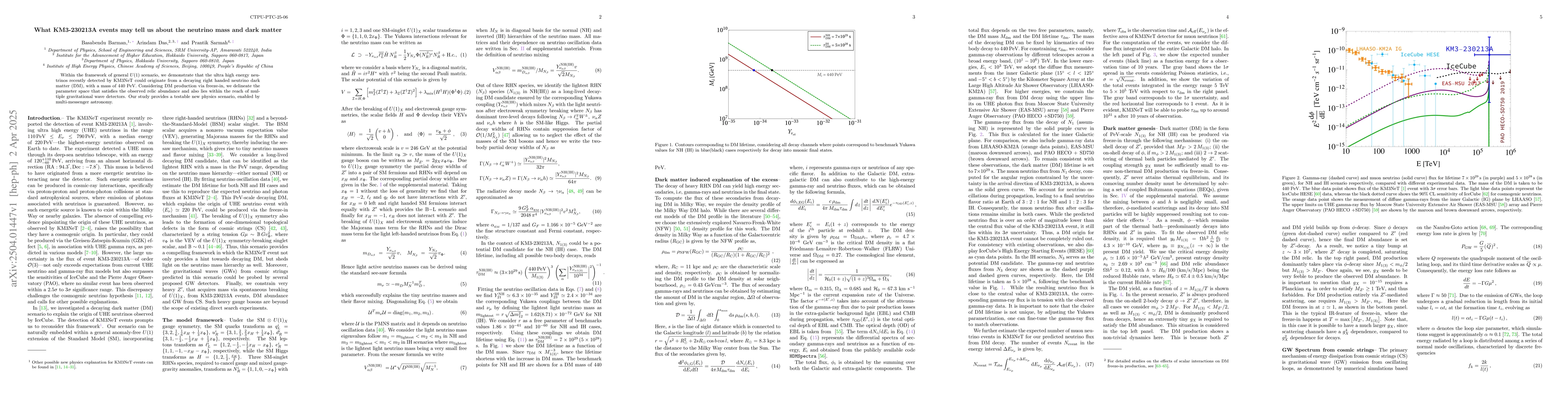 Thumbnail for What KM3-230213A events may tell us about the neutrino mass and dark
  matter