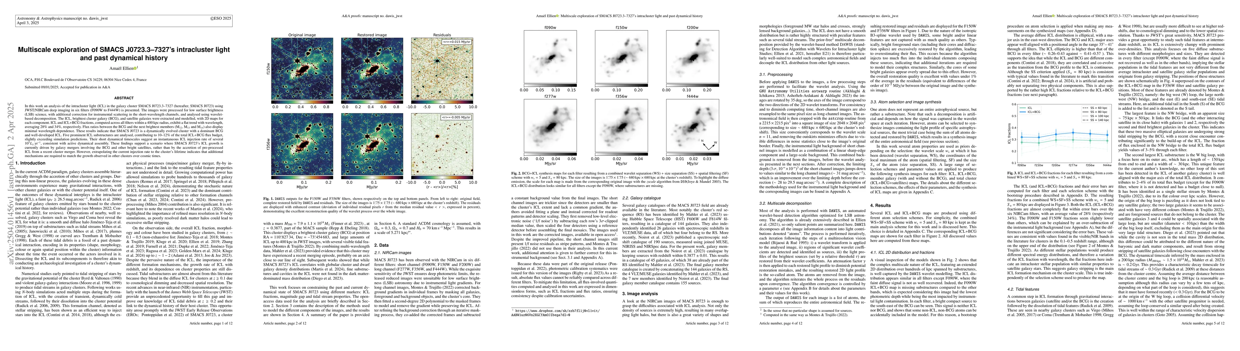 Thumbnail for Multiscale exploration of SMACS J0723.3--7327's intracluster light and
  past dynamical history