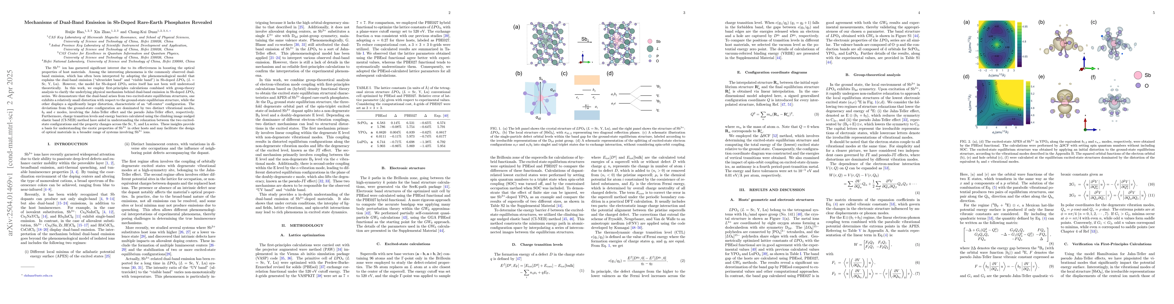 Thumbnail for Mechanisms of Dual-Band Emission in Sb-Doped Rare-Earth Phosphates
  Revealed