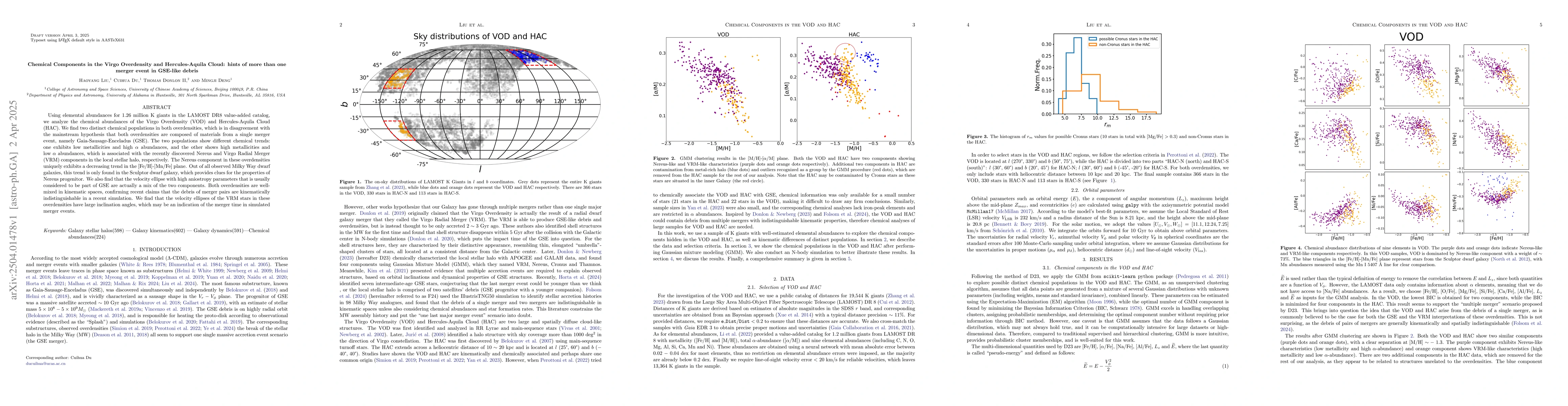 Thumbnail for Chemical Components in the Virgo Overdensity and Hercules-Aquila Cloud:
  hints of more than one merger event in GSE-like debris