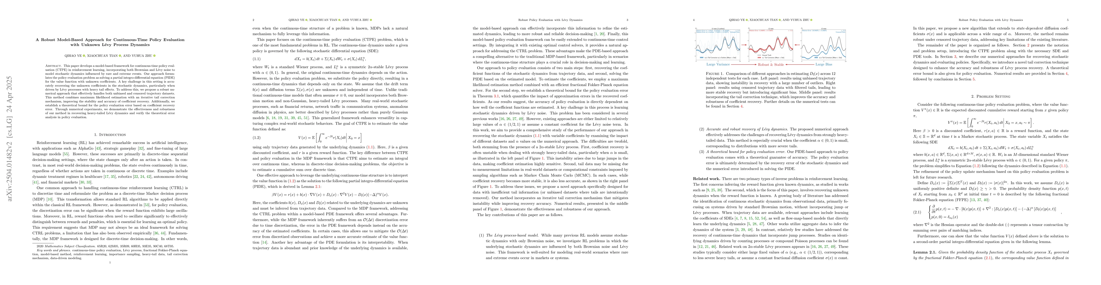Thumbnail for A Robust Model-Based Approach for Continuous-Time Policy Evaluation with
  Unknown Lévy Process Dynamics