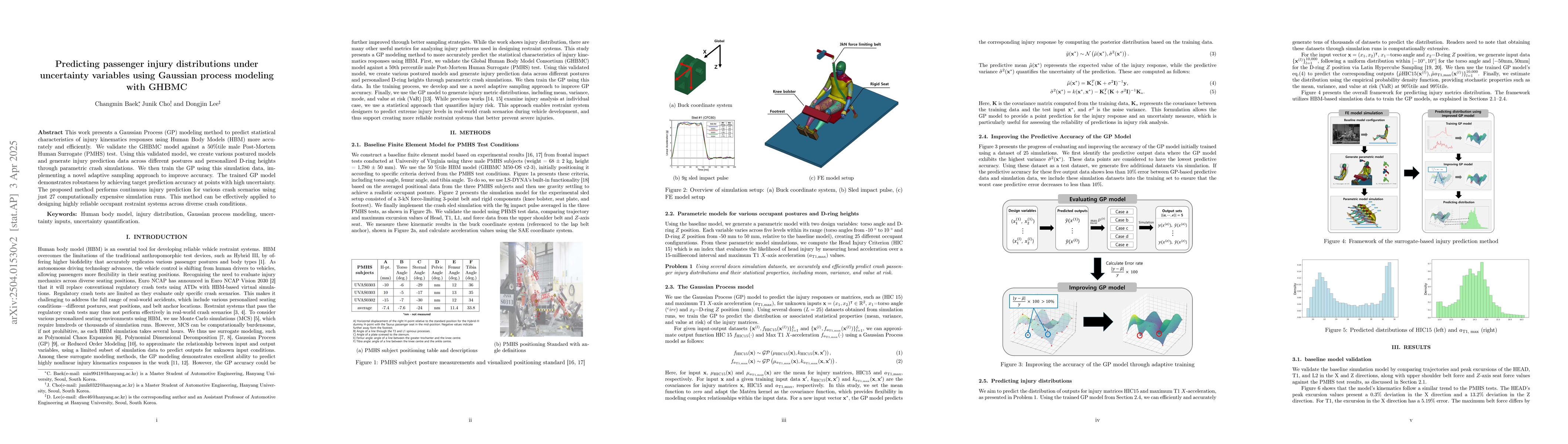 Thumbnail for Predicting passenger injury distributions under uncertainty variables
  using Gaussian process modeling with GHBMC