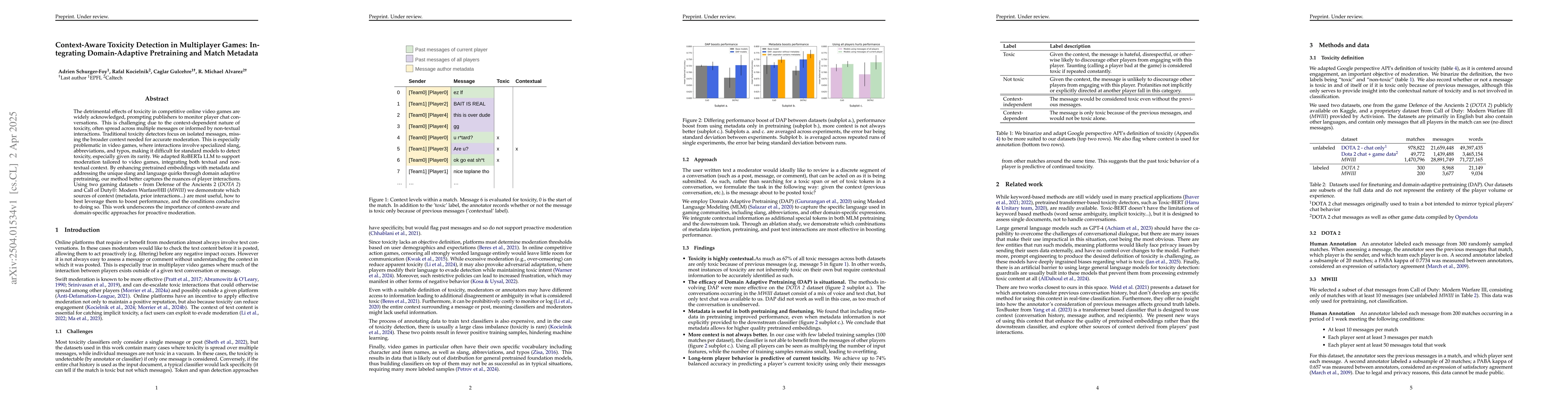 Thumbnail for Context-Aware Toxicity Detection in Multiplayer Games: Integrating
  Domain-Adaptive Pretraining and Match Metadata