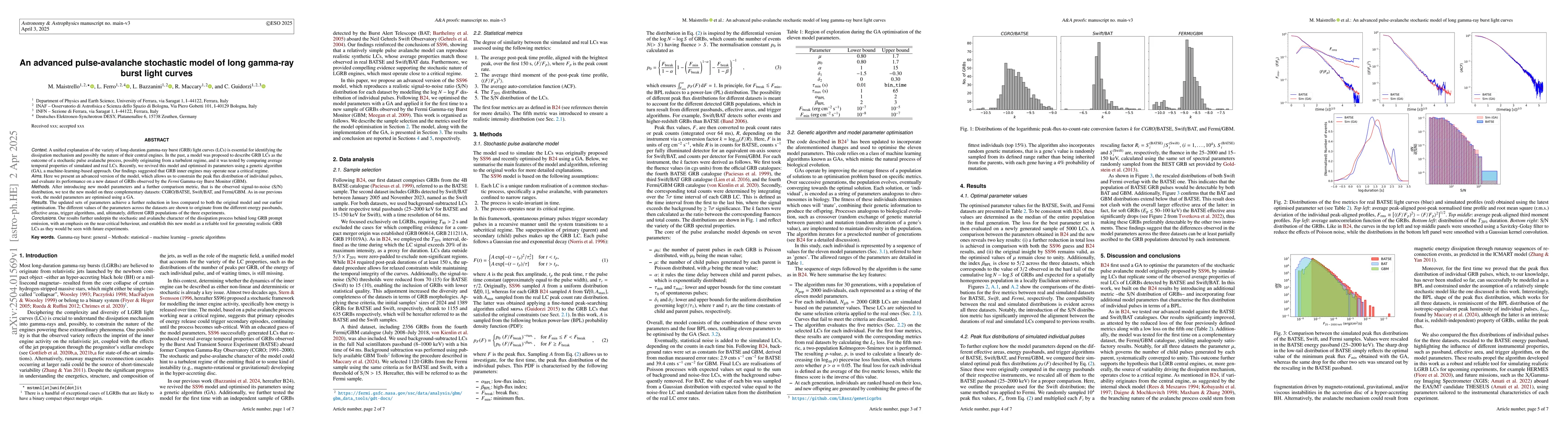 Thumbnail for An advanced pulse-avalanche stochastic model of long gamma-ray burst
  light curves