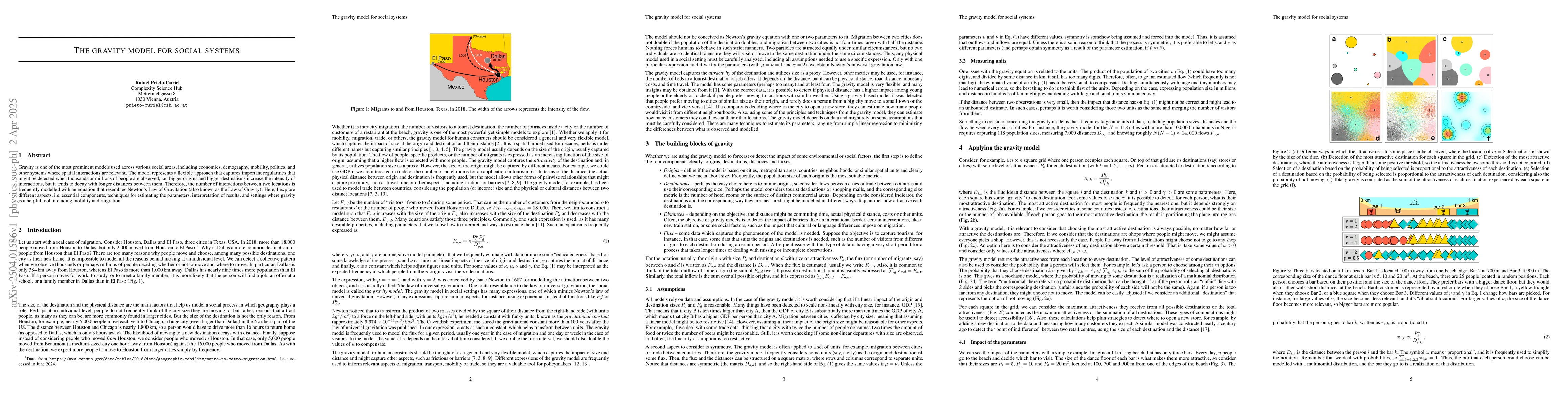 Thumbnail for The gravity model for social systems