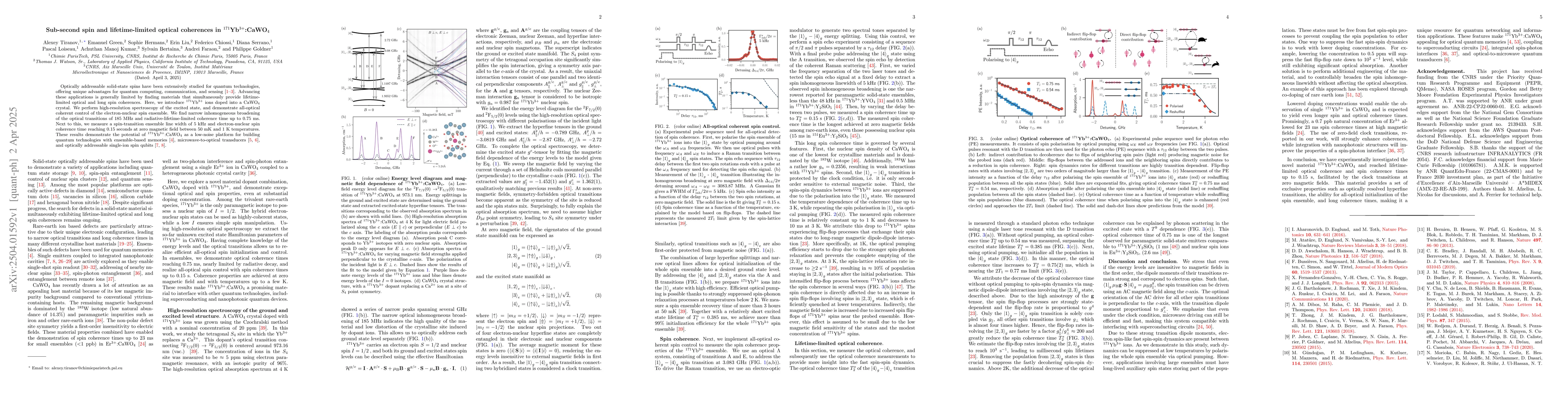 Thumbnail for Sub-second spin and lifetime-limited optical coherences in
  $^{171}$Yb$^{3+}$:CaWO$_4$
