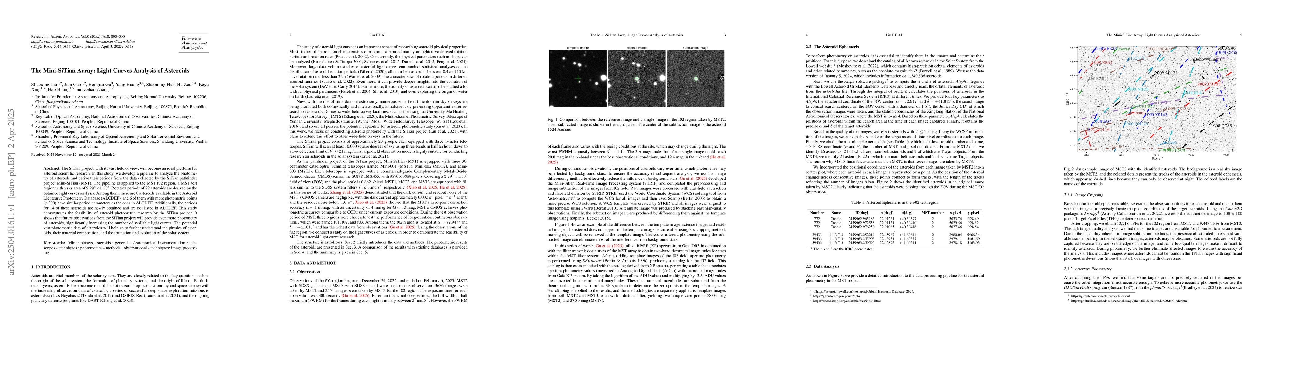 Thumbnail for The Mini-SiTian Array: Light Curves Analysis of Asteroids
