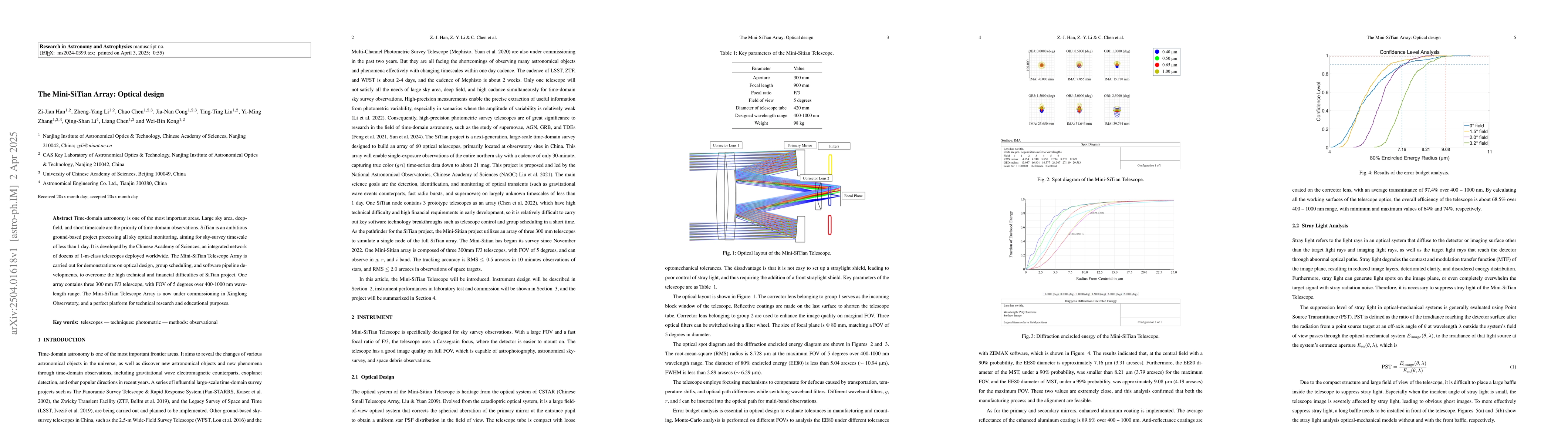 Thumbnail for The Mini-SiTian Array: Optical design