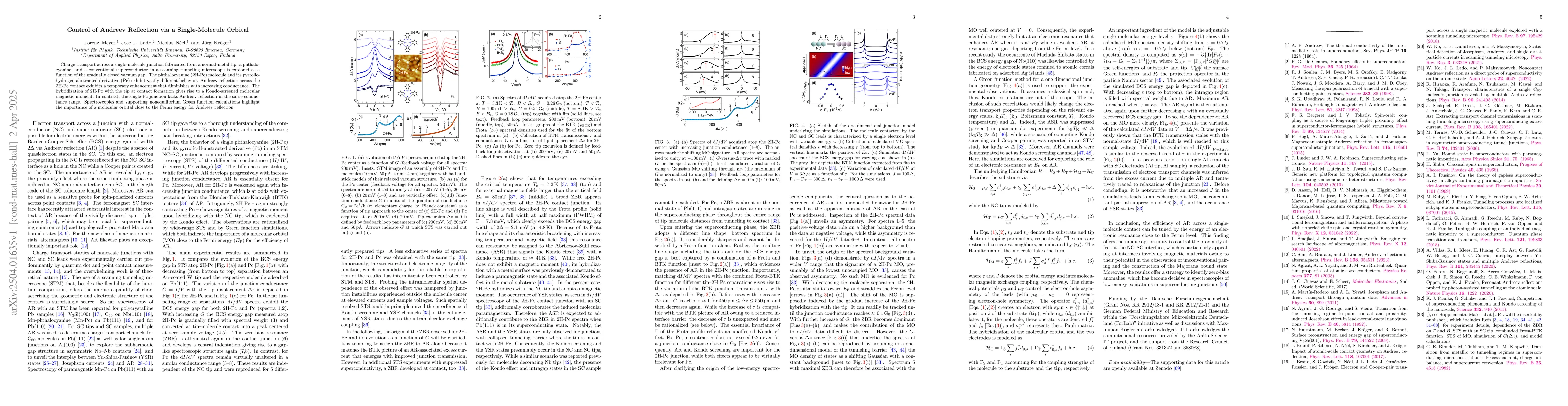 Thumbnail for Control of Andreev Reflection via a Single-Molecule Orbital