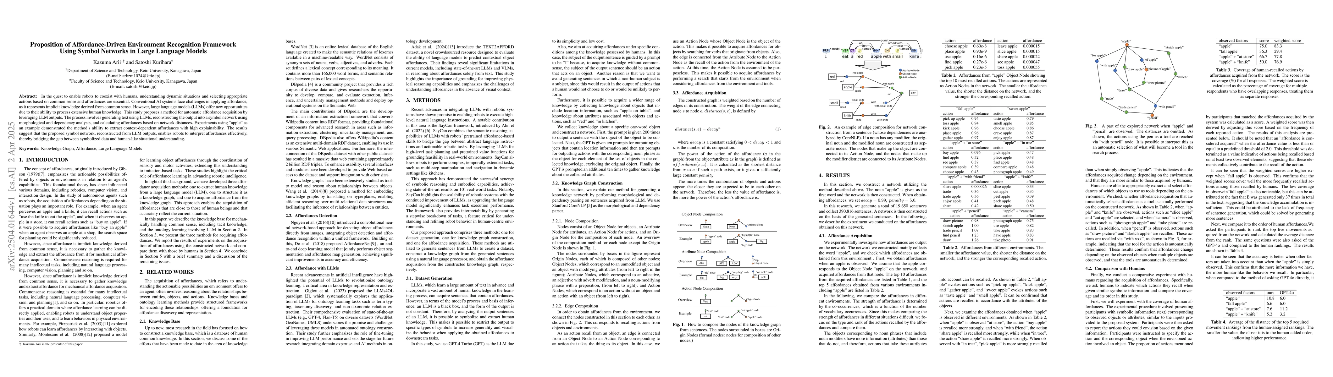Thumbnail for Proposition of Affordance-Driven Environment Recognition Framework Using
  Symbol Networks in Large Language Models
