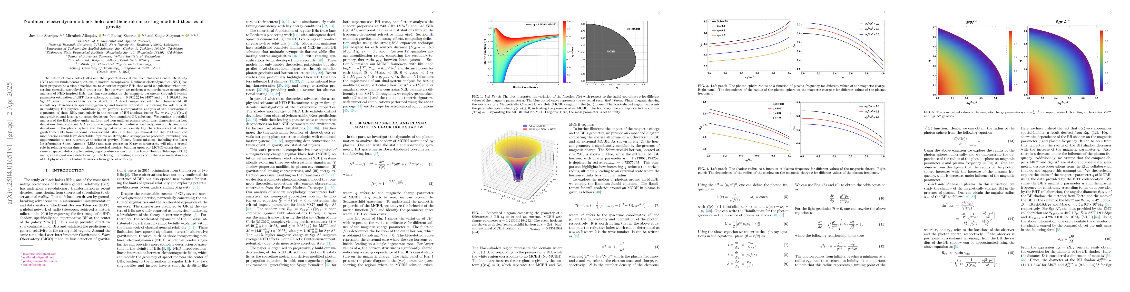 Thumbnail for Nonlinear electrodynamic black holes and their role in testing modified
  theories of gravity