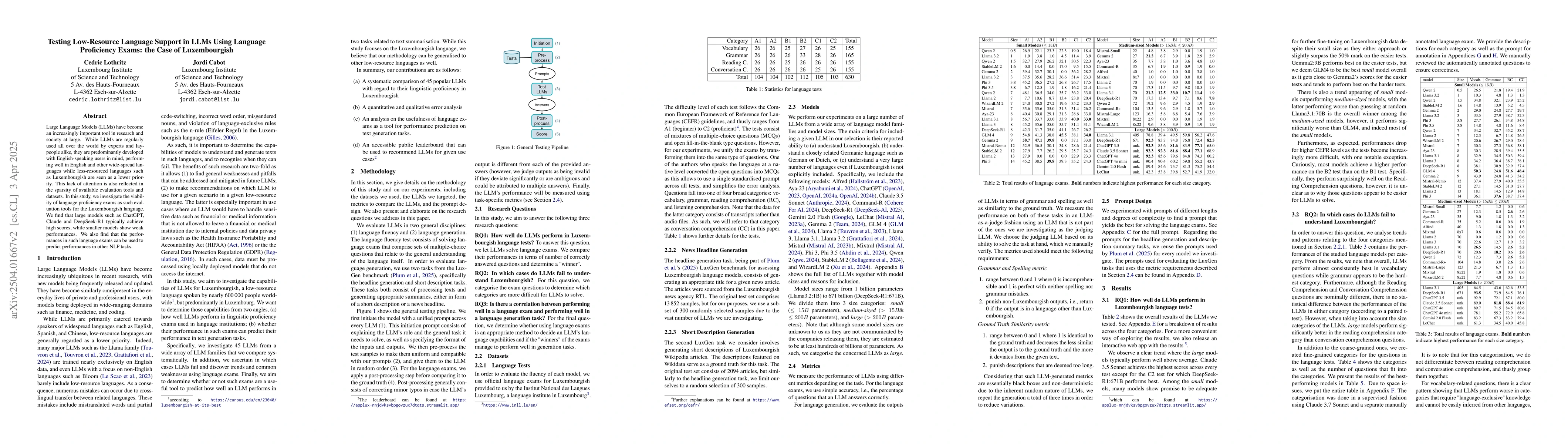 Thumbnail for Testing Low-Resource Language Support in LLMs Using Language Proficiency
  Exams: the Case of Luxembourgish