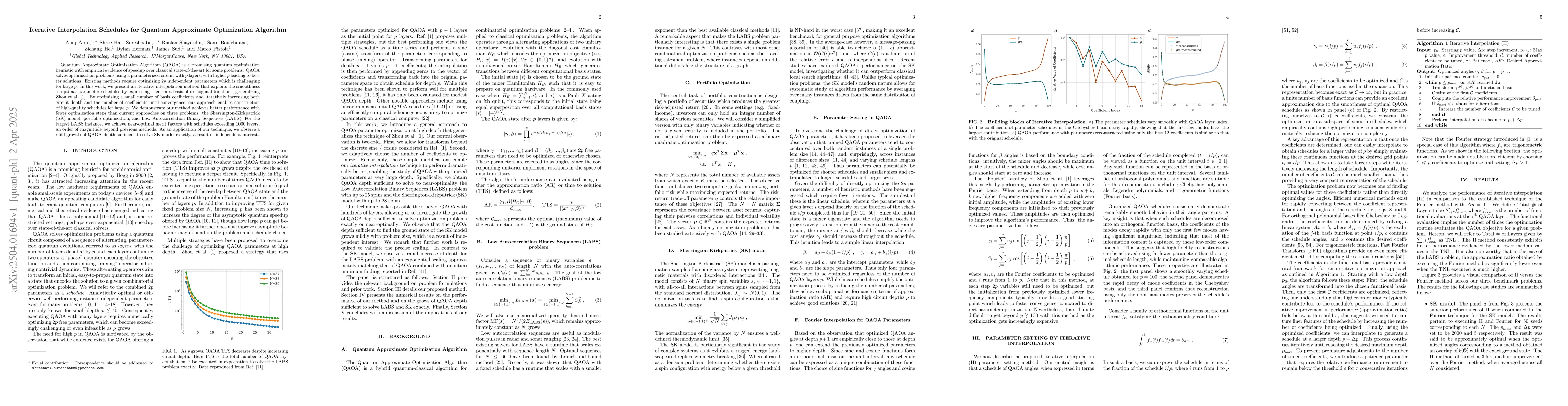 Thumbnail for Iterative Interpolation Schedules for Quantum Approximate Optimization
  Algorithm
