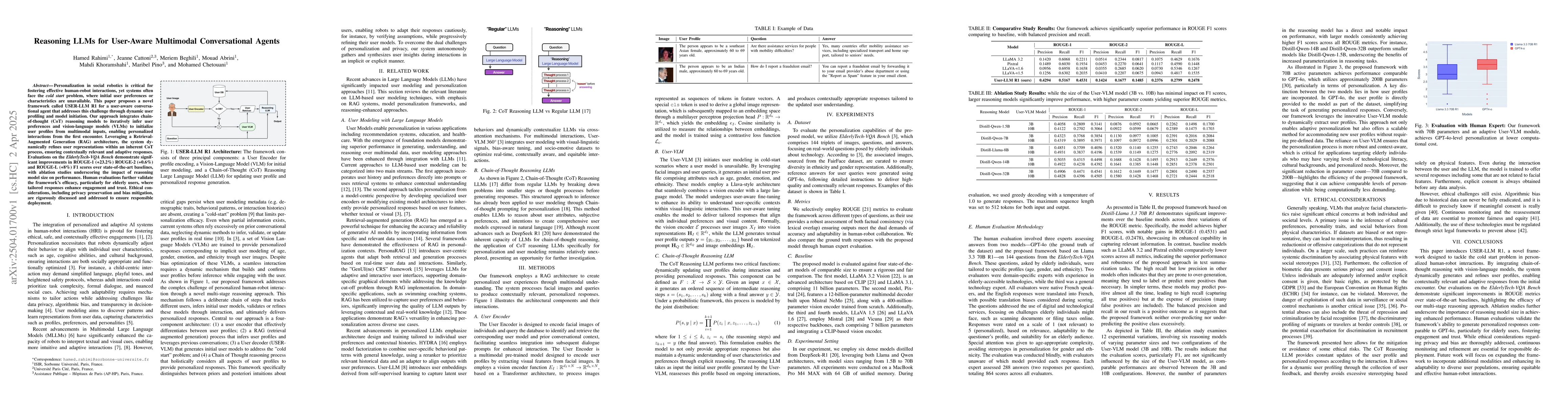 Thumbnail for Reasoning LLMs for User-Aware Multimodal Conversational Agents