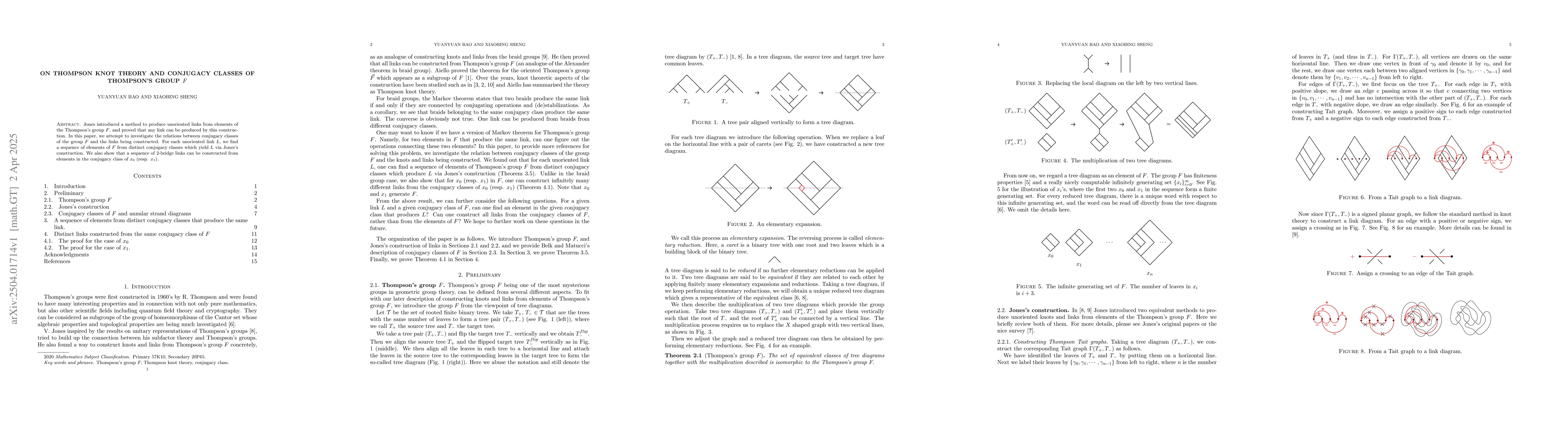 Thumbnail for On Thompson knot theory and conjugacy classes of Thompson's group $F$