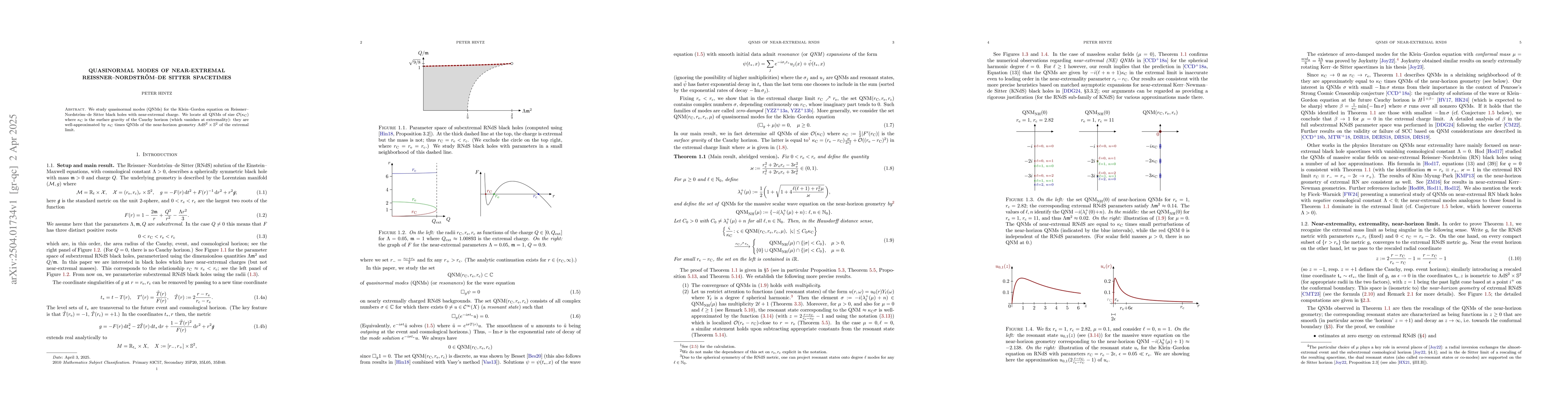 Thumbnail for Quasinormal modes of near-extremal Reissner-Nordström-de Sitter
  spacetimes