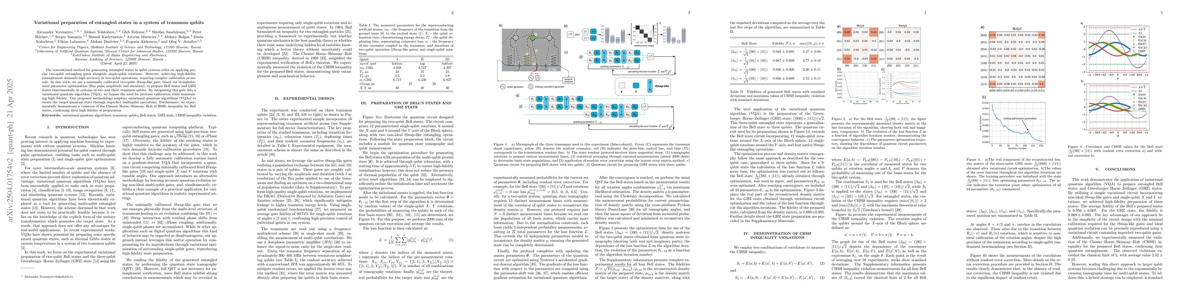 Thumbnail for Variational preparation of entangled states in a system of transmon
  qubits