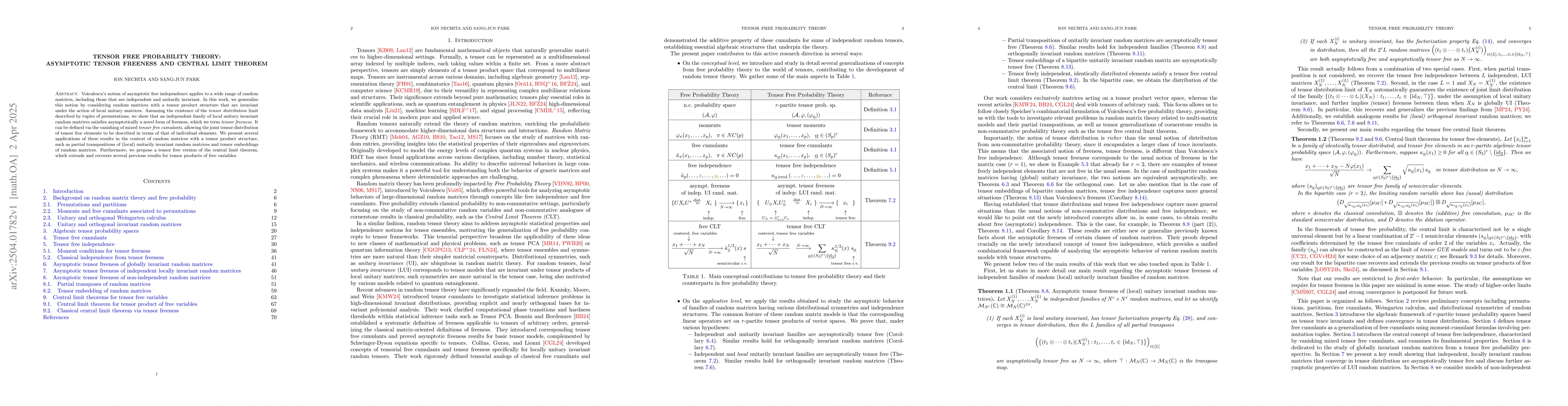 Thumbnail for Tensor free probability theory: asymptotic tensor freeness and central
  limit theorem