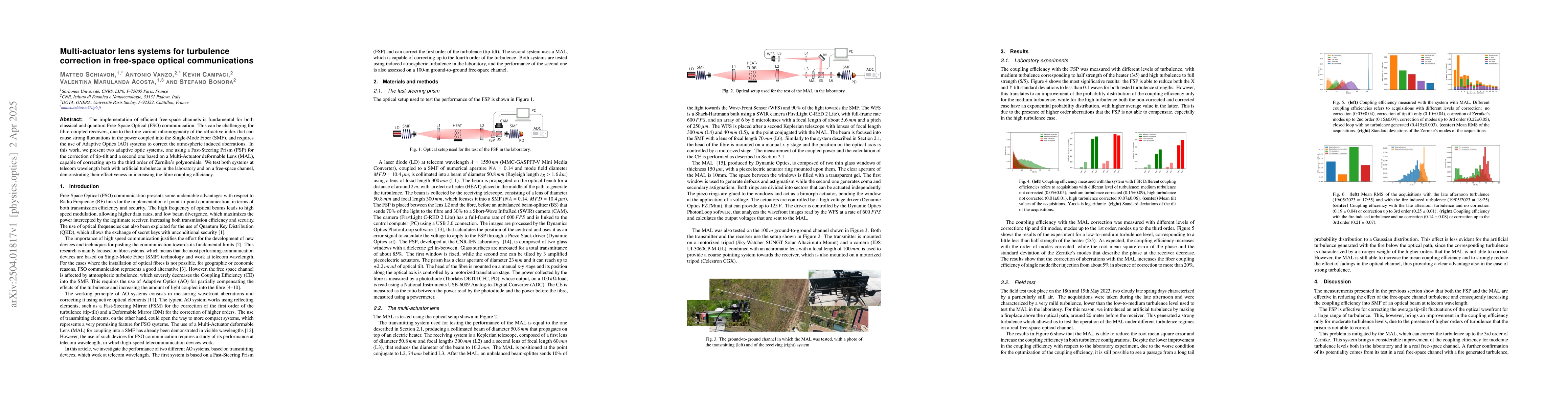 Thumbnail for Multi-actuator lens systems for turbulence correction in free-space
  optical communications