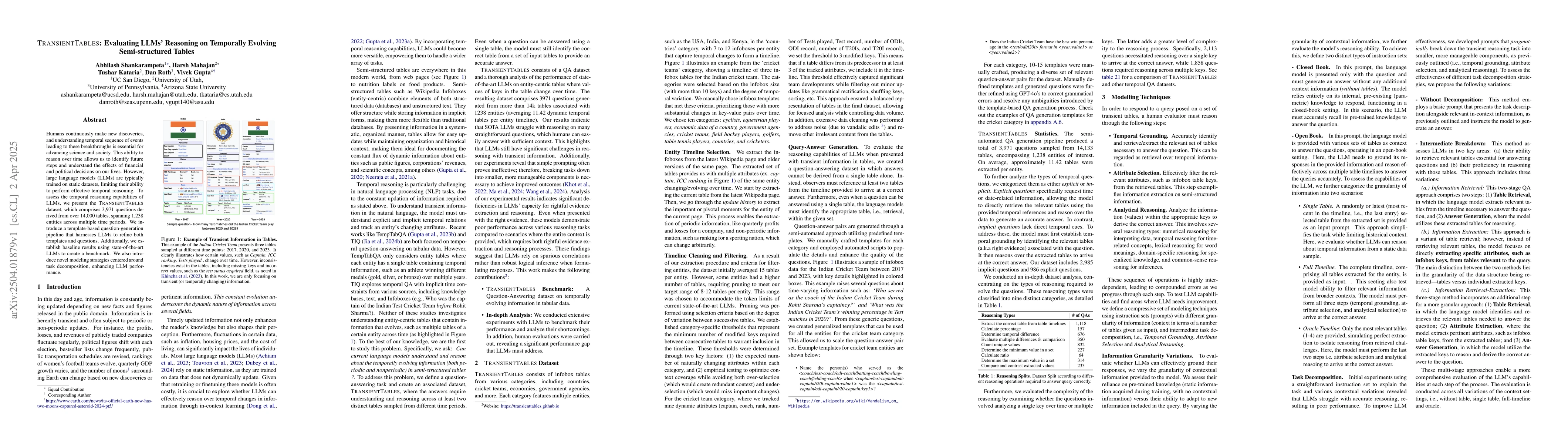 Thumbnail for TransientTables: Evaluating LLMs' Reasoning on Temporally Evolving
  Semi-structured Tables