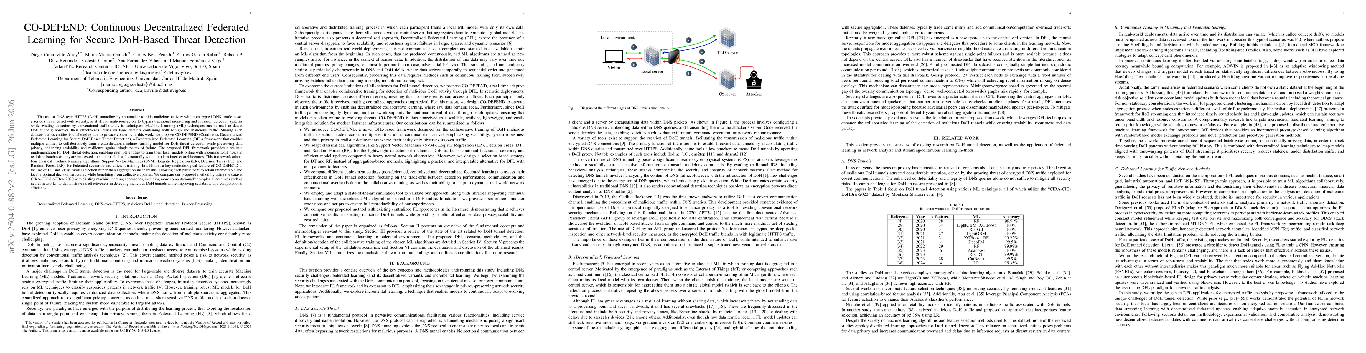 Thumbnail for CO-DEFEND: Continuous Decentralized Federated Learning for Secure DoH-Based Threat Detection